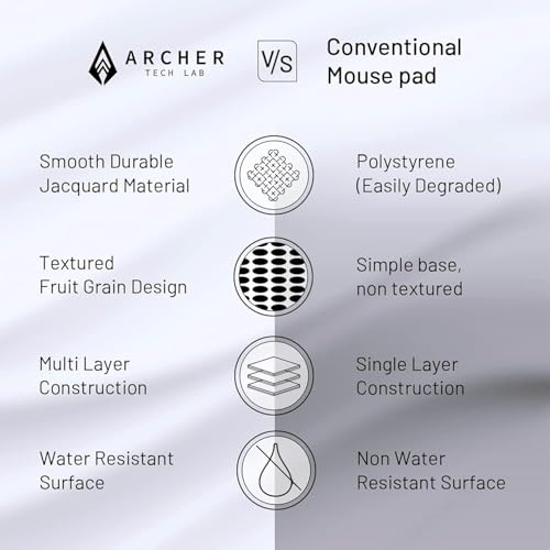 Archer Tech Lab Premium Gaming