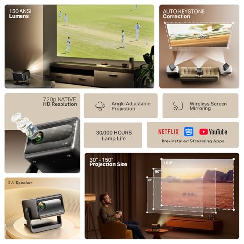 Boat CineHead E1 Smart Projector