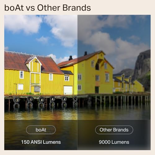 Boat CineHead E1 Smart Projector