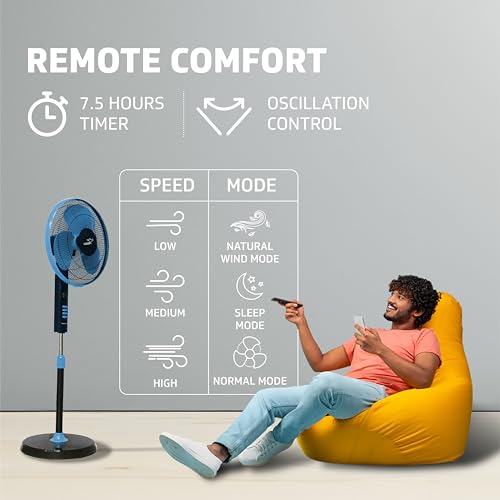 V-Guard Esfera 3 Blade Pedestal