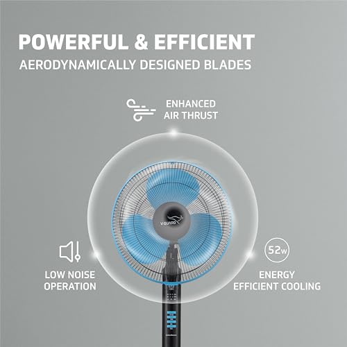 V-Guard Esfera 3 Blade Pedestal