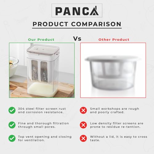 PANCA Hung Curd Strainer Box