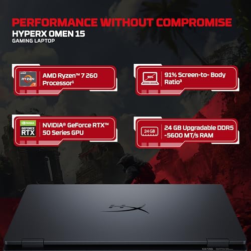 HP HyperX OMEN 15, AMD