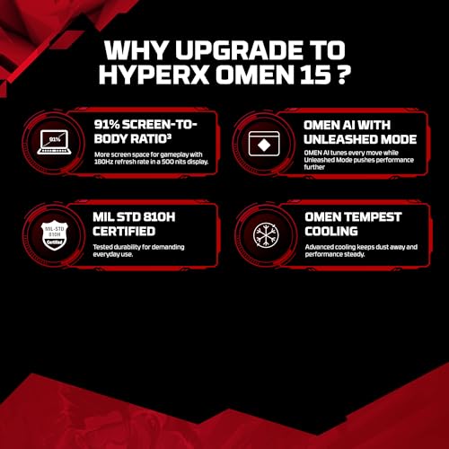 HP HyperX OMEN 15, AMD