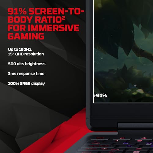 HP HyperX OMEN 15, AMD