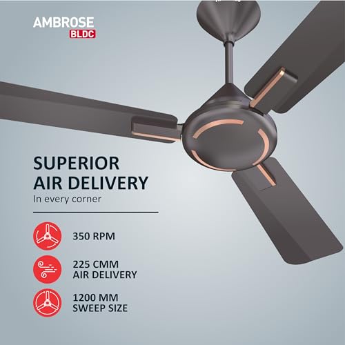 Havells 1200Mm Ambrose Bldc Motor
