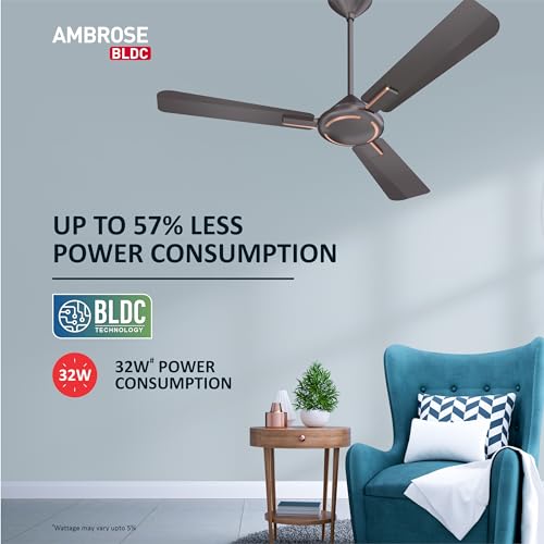 Havells 1200Mm Ambrose Bldc Motor