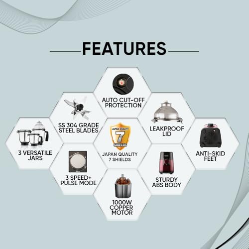 SHARP Mixer Grinder 1000 Watts