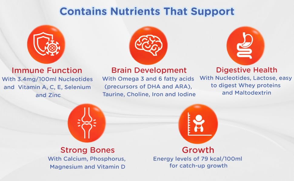 Dexolac Special Care Infant Formula
