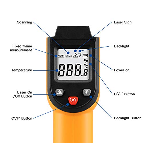Longhuateng ChengBangDa Laser Infrared Thermometer