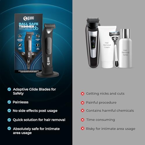 BEARDO Ball Safe Trimmer