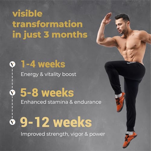 Cureveda Himalayan Shilajit For Men
