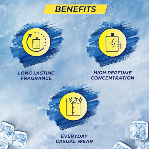 Set Wet Ice Perfume