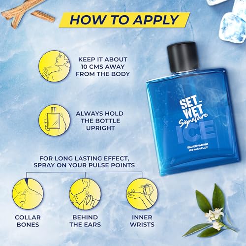 Set Wet Ice Perfume