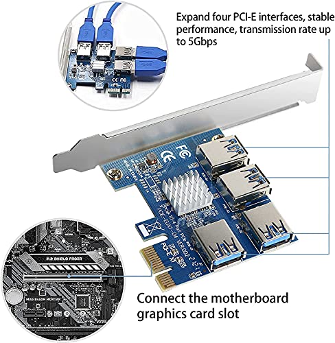 Etzin PCIe 1 to 4