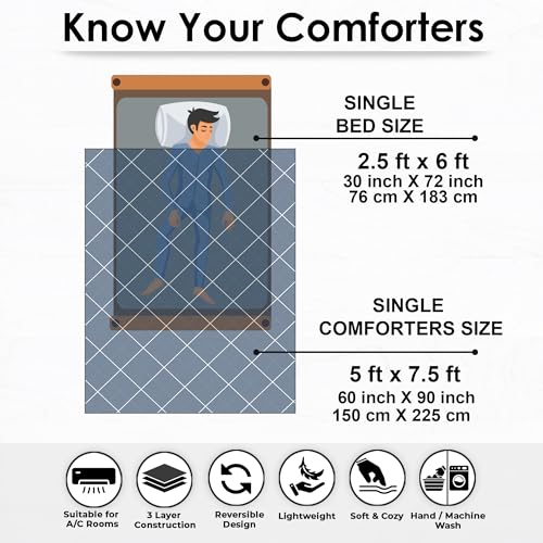 Story@HomeSingle Bed Comforter 180 GSM