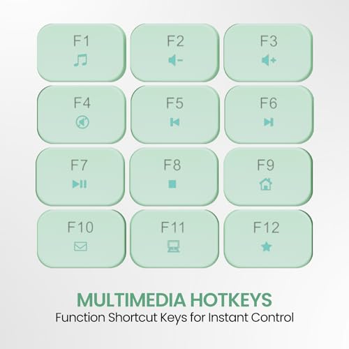 Portronics Ki-Pad 3 USB Wired