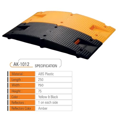 75MM Speed Breaker 2 Meter