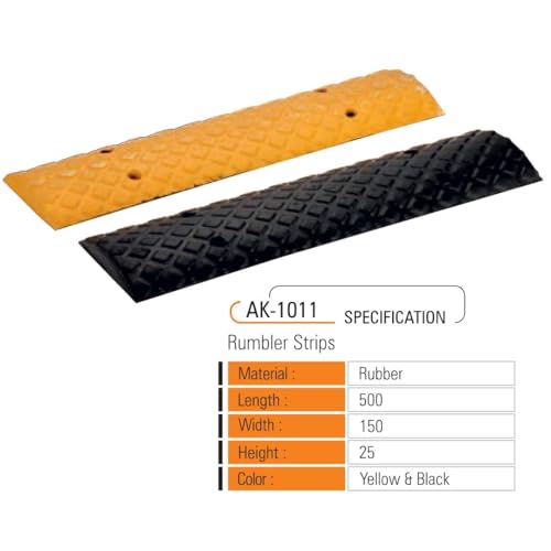 25MM Rumbler Strips 4 Meter