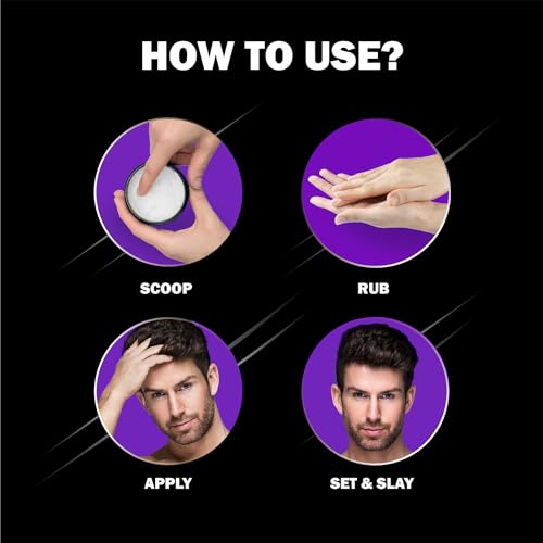 Set Wet Combo- 60 Gm
