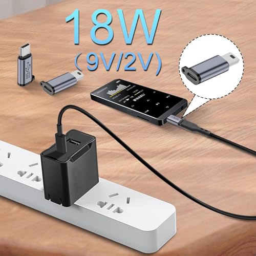 ETZIN 480Mbps Mini USB Male