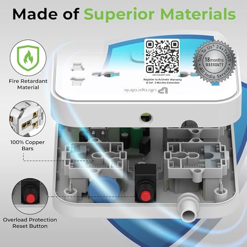 UltraProlink 6 in 1 Extension
