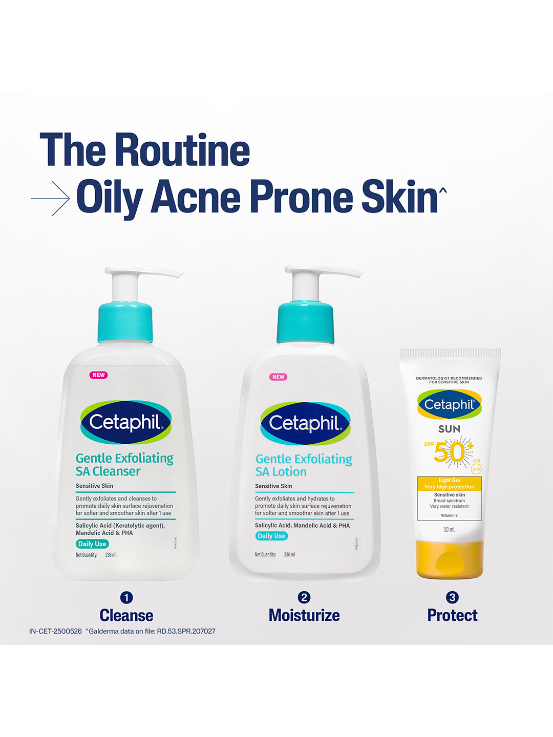 Cetaphil Gentle Exfoliating SA Cleanser