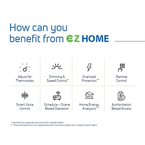 Tata Power EZ Home Wifi