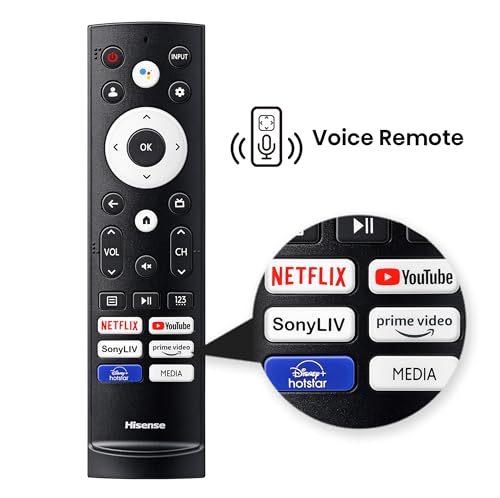 Hisense 164 cm E6N Series