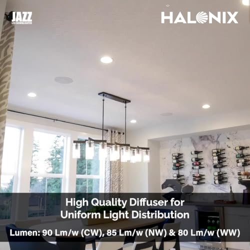 Halonix Polycarbonate Jazz 12W White