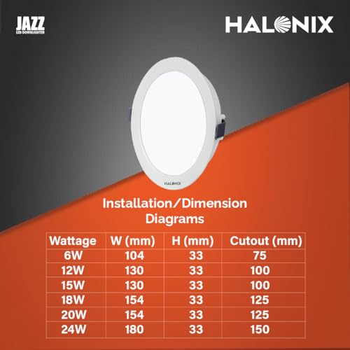 Halonix Polycarbonate Jazz 12W White