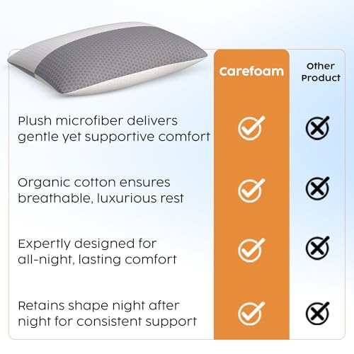 CareFoam Height Adjustable Microfiber Sleeping