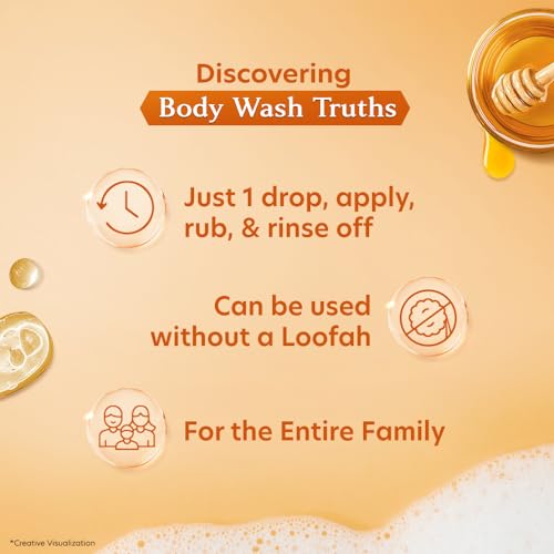Vivel Body Wash, Glycerin