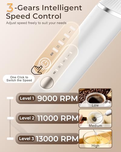 Rechargeable Electric Milk Frother