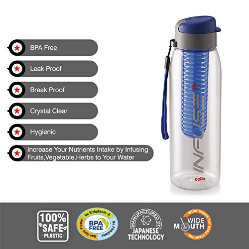 CELLO Infuse Water Bottle Set