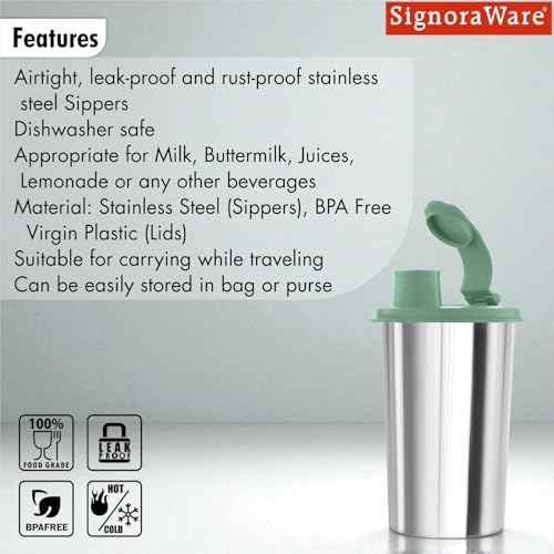 SignoraWare Mini Stylish Stainless Steel