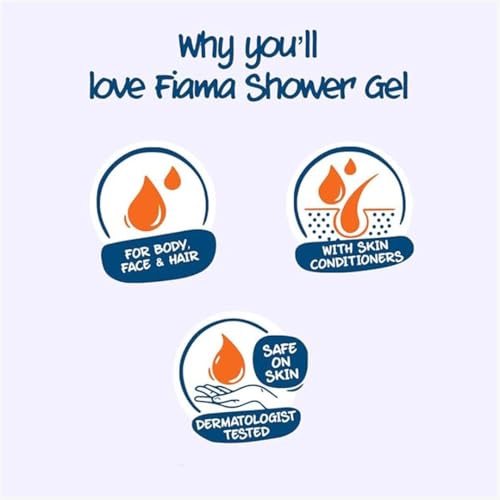 Fiama Men Body Wash Shower