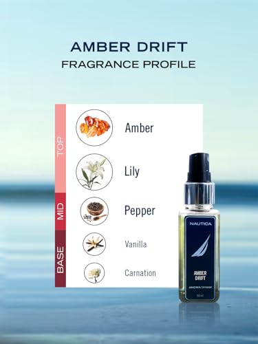 NAUTICA Luxury Car Fragrance Spray