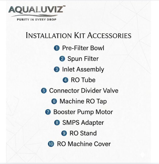 Aqua 2090 RO Water Purifier