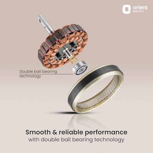 Orient Electric Apex-FX 1200mm Ceiling