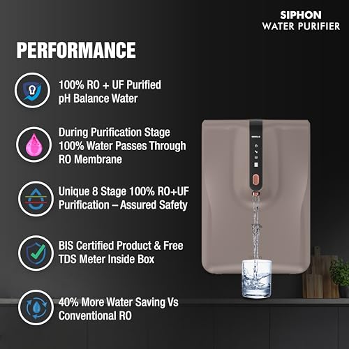 Havells Siphon Water Purifier