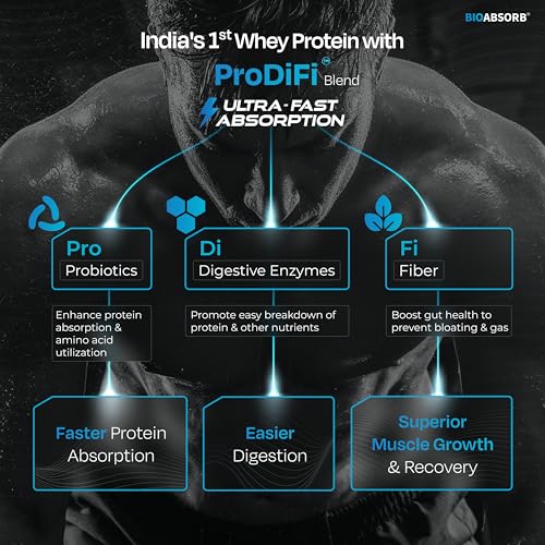 Nutrabay BioAbsorb™ Whey | ProDiFi™