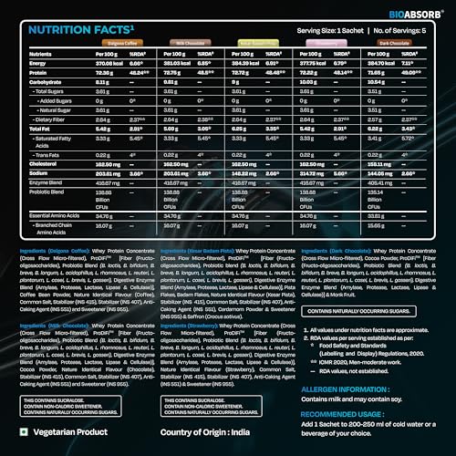 Nutrabay BioAbsorb™ Whey | ProDiFi™