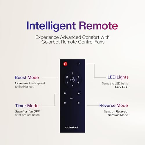 Colorbot Helix BLDC Ceiling Fans