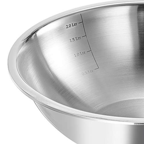 Amazon Brand - Solimo Stainless