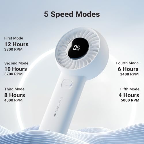 ZEBRONICS Heat Buster 200, Portable