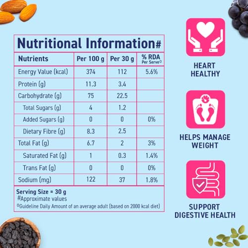 Bagrry’s No Added Sugar Muesli