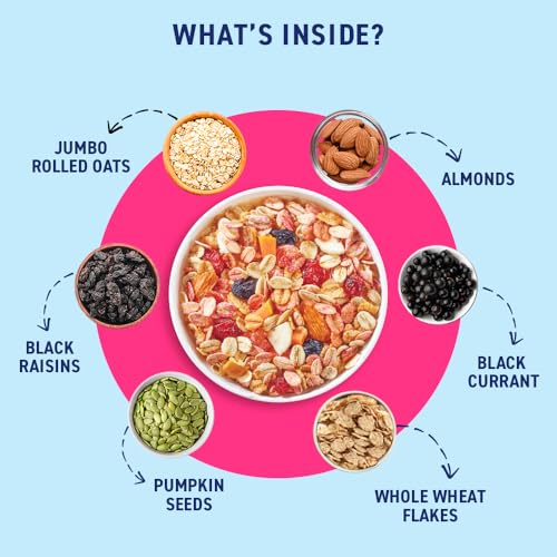 Bagrry’s No Added Sugar Muesli