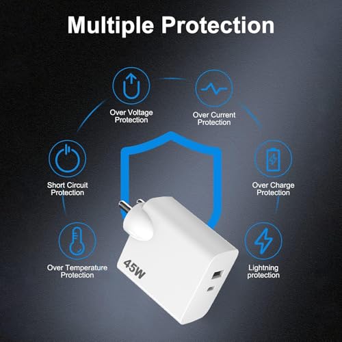 UNIGEN 45W 2-in-1 Dual Port
