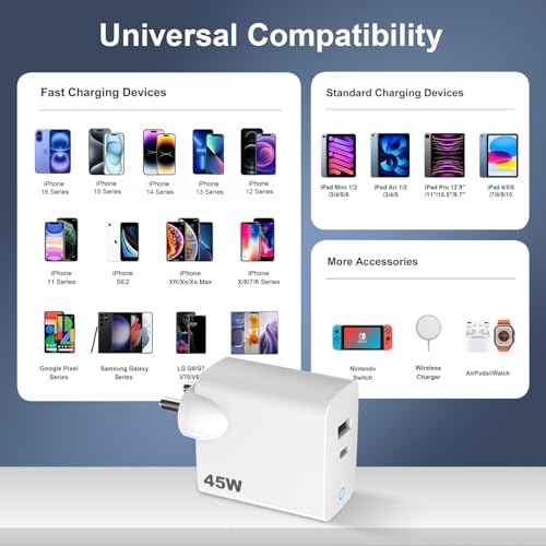 UNIGEN 45W 2-in-1 Dual Port
